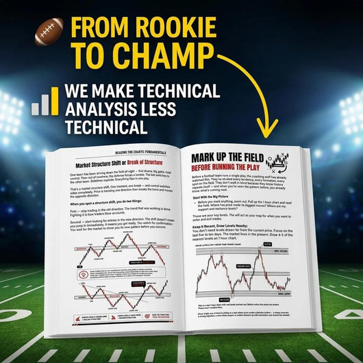 The Traders Playbook – 2026 Edition