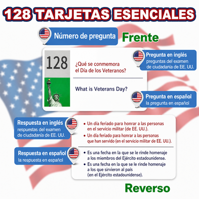 2026 US Citizenship Flash Cards